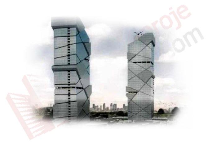 Acromia Towers Altındağ / Ankara proje görünümü