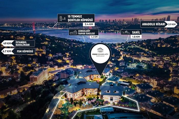 Mesa Çengelköy Bosphorus Çengelköy / Üsküdar / İstanbul proje görünümü 1