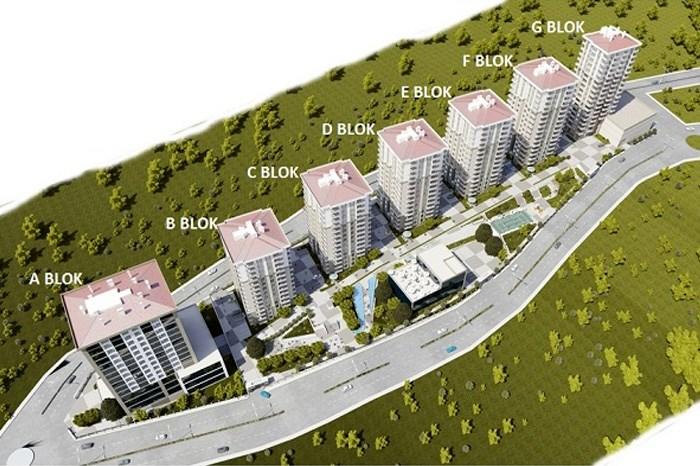 Şehr-i Naz Evleri Yomra / Trabzon proje görünümü 1