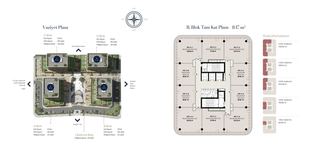 Vantage Office – Vaziyet ve tam kat planı | Konutkent Emlak